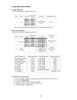 Предварительный просмотр 33 страницы Marantz SR-19 Service Manual