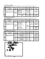 Предварительный просмотр 36 страницы Marantz SR-19 Service Manual