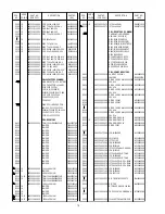 Preview for 44 page of Marantz SR-19 Service Manual