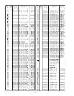 Предварительный просмотр 46 страницы Marantz SR-19 Service Manual