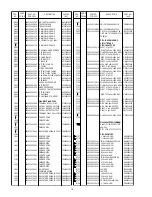 Preview for 48 page of Marantz SR-19 Service Manual