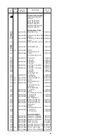 Preview for 58 page of Marantz SR-19 Service Manual