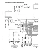 Preview for 5 page of Marantz SR-19 User Manual