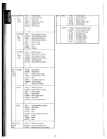 Preview for 37 page of Marantz SR-19 User Manual