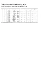 Preview for 4 page of Marantz SR-19EX Service Manual