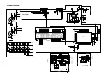 Preview for 7 page of Marantz SR-19EX Service Manual