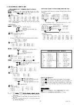 Preview for 45 page of Marantz SR-19EX Service Manual