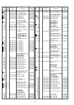 Preview for 56 page of Marantz SR-19EX Service Manual