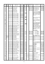 Preview for 57 page of Marantz SR-19EX Service Manual