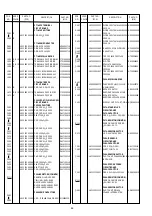 Preview for 60 page of Marantz SR-19EX Service Manual