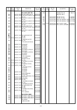 Preview for 63 page of Marantz SR-19EX Service Manual