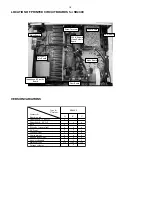 Preview for 4 page of Marantz SR-3000 Service Manual