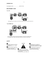 Preview for 7 page of Marantz SR-3000 Service Manual