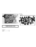 Preview for 25 page of Marantz SR-3000 Service Manual