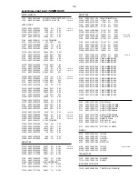 Preview for 29 page of Marantz SR-3000 Service Manual