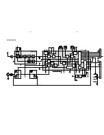 Preview for 33 page of Marantz SR-3000 Service Manual