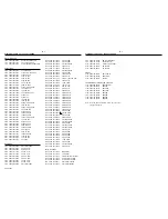 Preview for 36 page of Marantz SR-3000 Service Manual