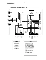 Preview for 47 page of Marantz SR-3000 Service Manual