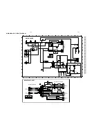 Preview for 51 page of Marantz SR-3000 Service Manual