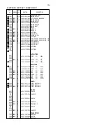 Preview for 54 page of Marantz SR-3000 Service Manual