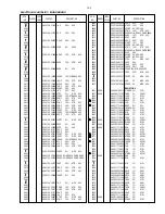 Preview for 73 page of Marantz SR-3000 Service Manual