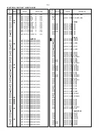 Preview for 76 page of Marantz SR-3000 Service Manual