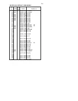 Preview for 77 page of Marantz SR-3000 Service Manual