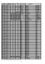 Preview for 50 page of Marantz SR-3001 Service Manual