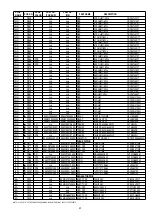 Предварительный просмотр 77 страницы Marantz SR-3001 Service Manual