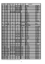 Предварительный просмотр 78 страницы Marantz SR-3001 Service Manual