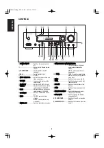 Preview for 7 page of Marantz SR-4000 User Manual