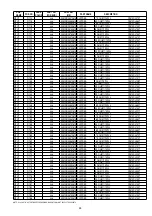 Предварительный просмотр 79 страницы Marantz SR-4001 Service Manual