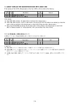 Предварительный просмотр 106 страницы Marantz SR-4001 Service Manual