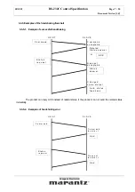 Preview for 7 page of Marantz SR-5001 Specification