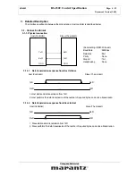 Preview for 4 page of Marantz SR-6001 Specification