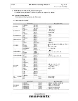 Preview for 9 page of Marantz SR-6001 Specification