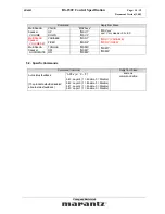 Preview for 14 page of Marantz SR-6001 Specification