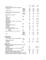 Preview for 4 page of Marantz SR-66 Service Manual