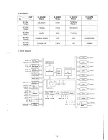 Preview for 17 page of Marantz SR-66 Service Manual