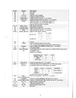 Preview for 19 page of Marantz SR-66 Service Manual