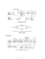 Preview for 22 page of Marantz SR-66 Service Manual