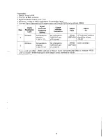 Preview for 23 page of Marantz SR-66 Service Manual