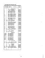 Preview for 24 page of Marantz SR-66 Service Manual