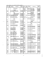 Preview for 27 page of Marantz SR-66 Service Manual