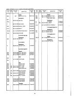 Preview for 28 page of Marantz SR-66 Service Manual