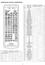 Preview for 26 page of Marantz SR-73 User Manual