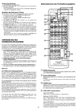 Preview for 35 page of Marantz SR-73 User Manual