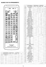 Preview for 63 page of Marantz SR-73 User Manual