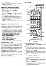 Preview for 72 page of Marantz SR-73 User Manual