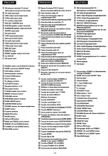 Preview for 102 page of Marantz SR-73 User Manual